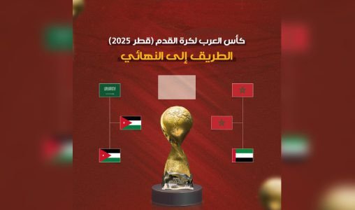 Coupe Arabe | La Jordanie bat l’Arabie Saoudite et rejoint le Maroc en finale 3 Équipe de football marocaine en action