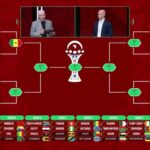 توقعات كاس افريقيا 2025