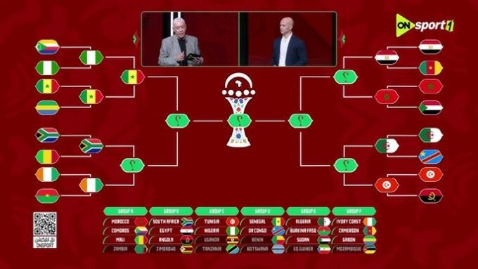 توقعات كاس افريقيا