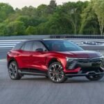 Least Reliable Cars of 2026