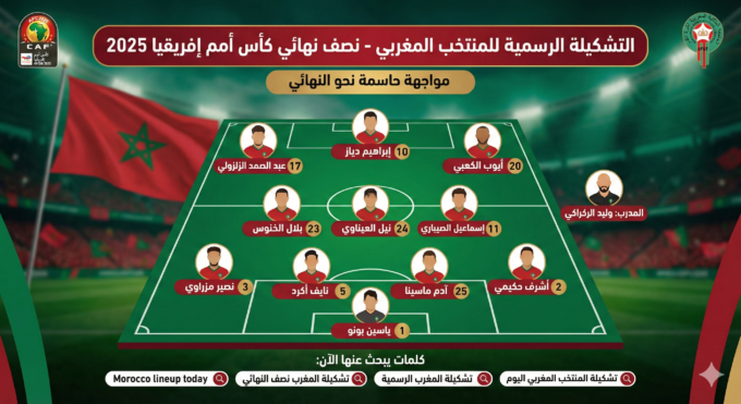 التشكيلة الرسمية للمنتخب المغربي في نصف نهائي كأس أمم إفريقيا 2025
