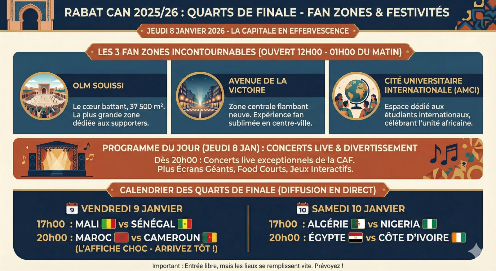 Gemini Generated Image fj2anafj2anafj2a