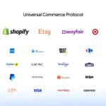 Illustration of Google's Universal Commerce Protocol (UCP) connecting AI agents, online shoppers, and various e-commerce platforms.