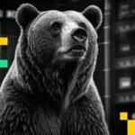 A digital representation of Bitcoin alongside a chart showing the U.S. Dollar Index (DXY) decline, illustrating the market paradox.