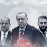 خريطة توضح التفاعلات الإقليمية بين مصر وسوريا وتركيا في الشرق الأوسط