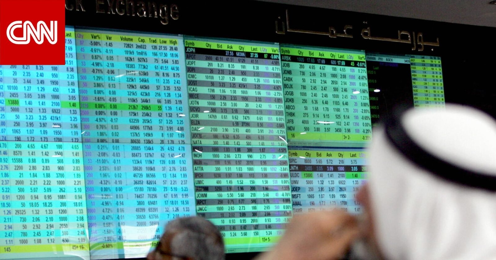 صورة أرشيفية لبورصة عمّان