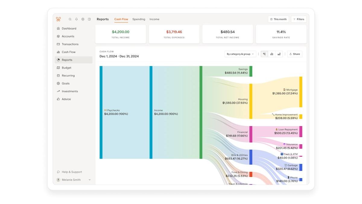 Monarch Money budgeting app interface on a smartphone, highlighting financial tracking and planning features.