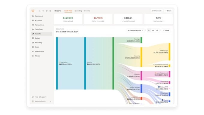 Screenshot of the Monarch Money budgeting app interface showing financial charts and data.