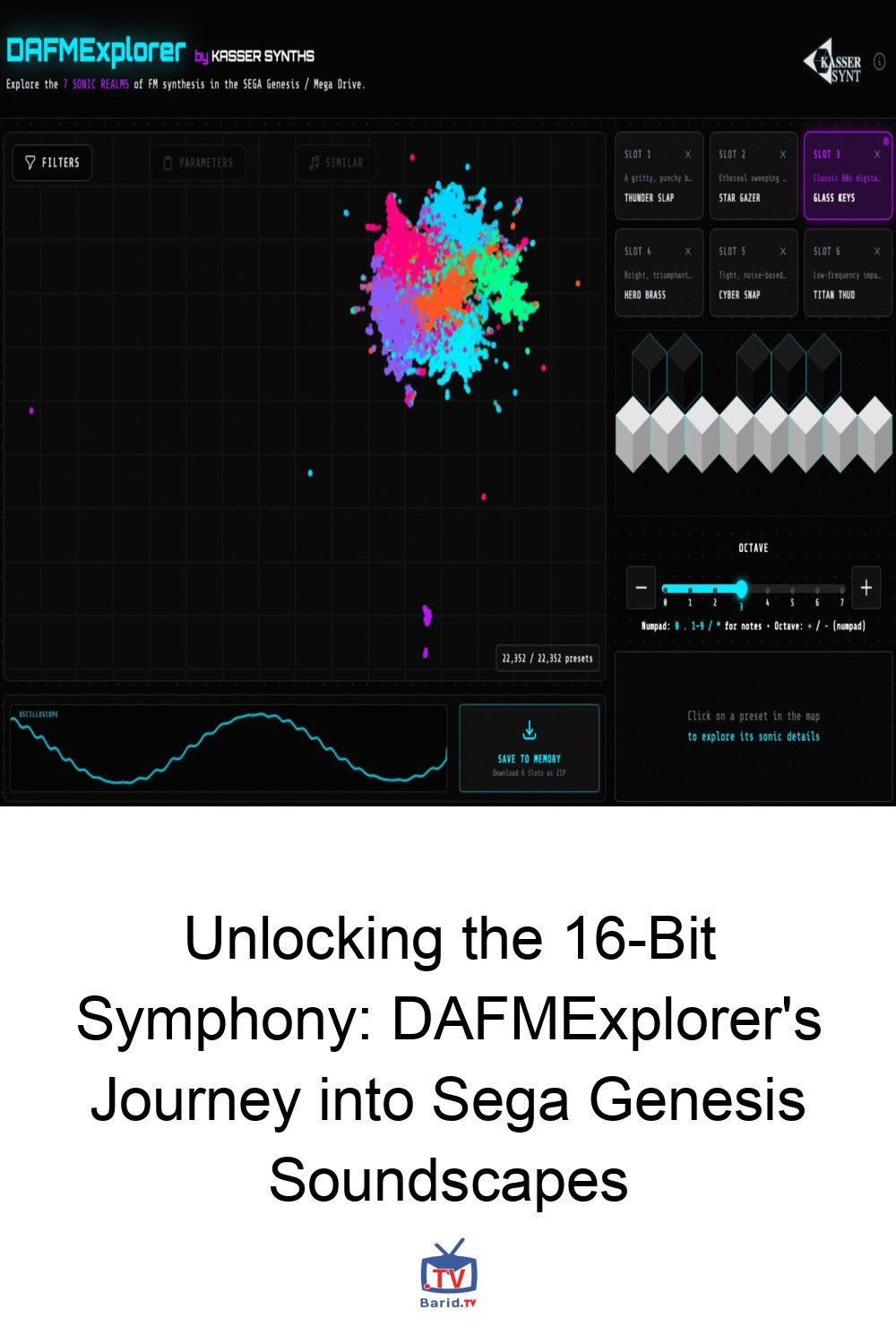 Unlocking the 16-Bit Symphony: DAFMExplorer's Journey into Sega Genesis Soundscapes 4 Pinterest Hidden