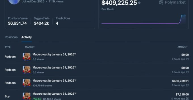 Screenshot of Polymarket interface showing a bet related to Nicolás Maduro's removal from power.