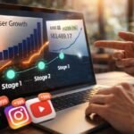 A dynamic graphic illustrating a growth curve with users converting at various stages, symbolizing effective user acquisition strategies.