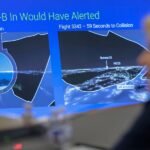 An airplane with a collision warning system radar overlay, symbolizing air safety technology and legislative debate.