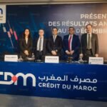 Crédit du Maroc: 2025, Année de Tous les Records avec un Bénéfice Net Dépassant les 860 MDH et une Croissance Crédit Fulgurante 5 Crédit du Maroc résultats 2025