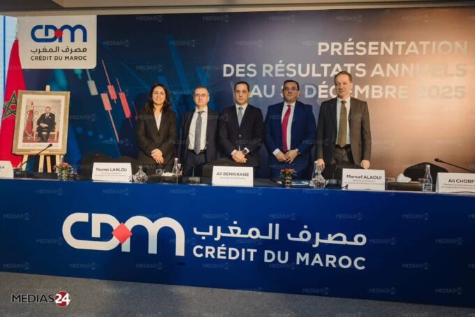 Crédit du Maroc résultats 2025