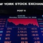 تراجع الأسهم الأمريكية: قطاع التكنولوجيا يتأثر بنتائج إنفيديا 4 رسوم بيانية لأسهم شركات التكنولوجيا في بورصة وول ستريت تظهر تراجعاً