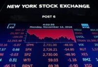 رسوم بيانية لأسهم شركات التكنولوجيا في بورصة وول ستريت تظهر تراجعاً