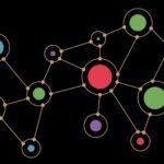 Unshackling AI: The Decentralized Revolution Challenging Big Tech 4 Illustration of interconnected nodes forming a decentralized network, symbolizing decentralized AI challenging a large, centralized entity.