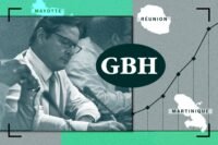 L'Empire Hayot dans la tourmente