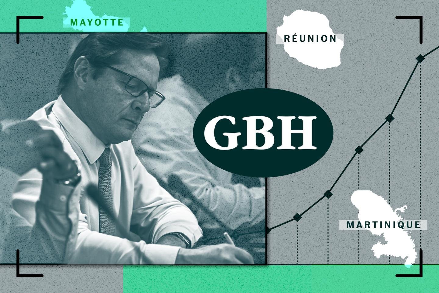 L'Empire Hayot dans la tourmente