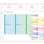 Monarch Money budgeting app interface on a screen