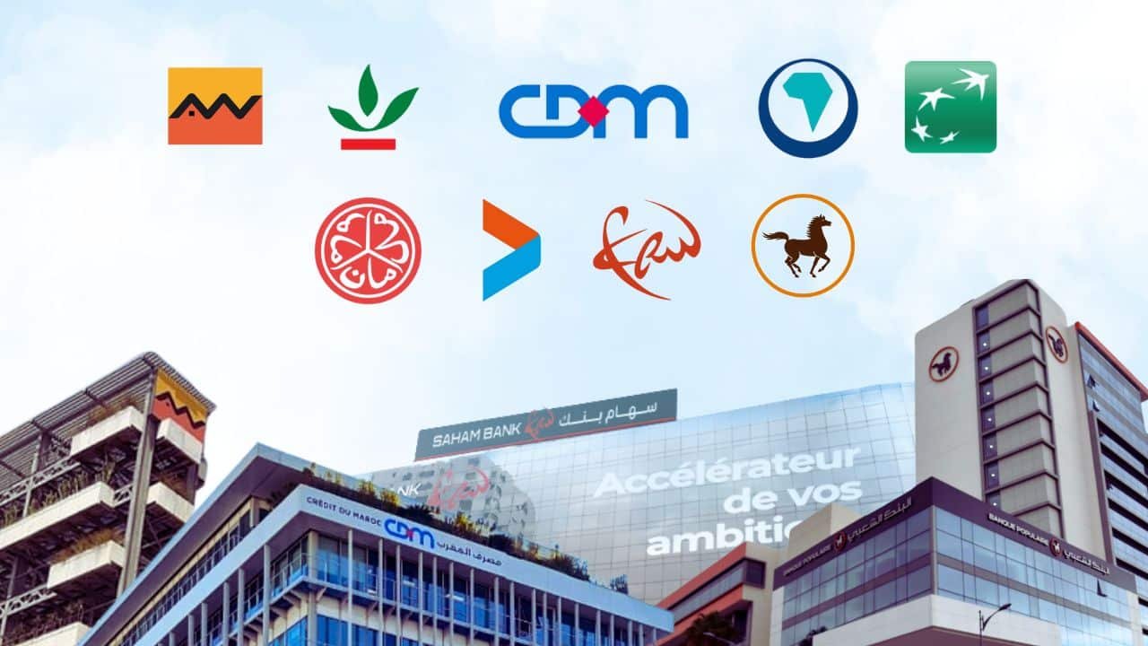 perspectives bancaires Maroc 2027