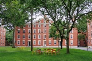 A graphic representation of educational attainment across US states