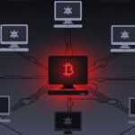 Diagram illustrating a multi-stage cryptojacking attack with worm-like propagation, BYOVD exploit, and a time-based logic bomb.