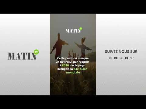 Bien-être : Le Maroc classé