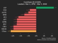 A digital chart showing cryptocurrency market performance with downward trends, specifically highlighting Stellar (XLM) and Litecoin (LTC) declines.