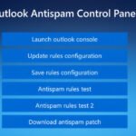 Beyond the Call: How Fake Tech Support Unleashes Havoc C2 and Bypasses Defenses 6 Illustration of a hacker using a computer with a fake tech support interface, representing the Havoc C2 scam.