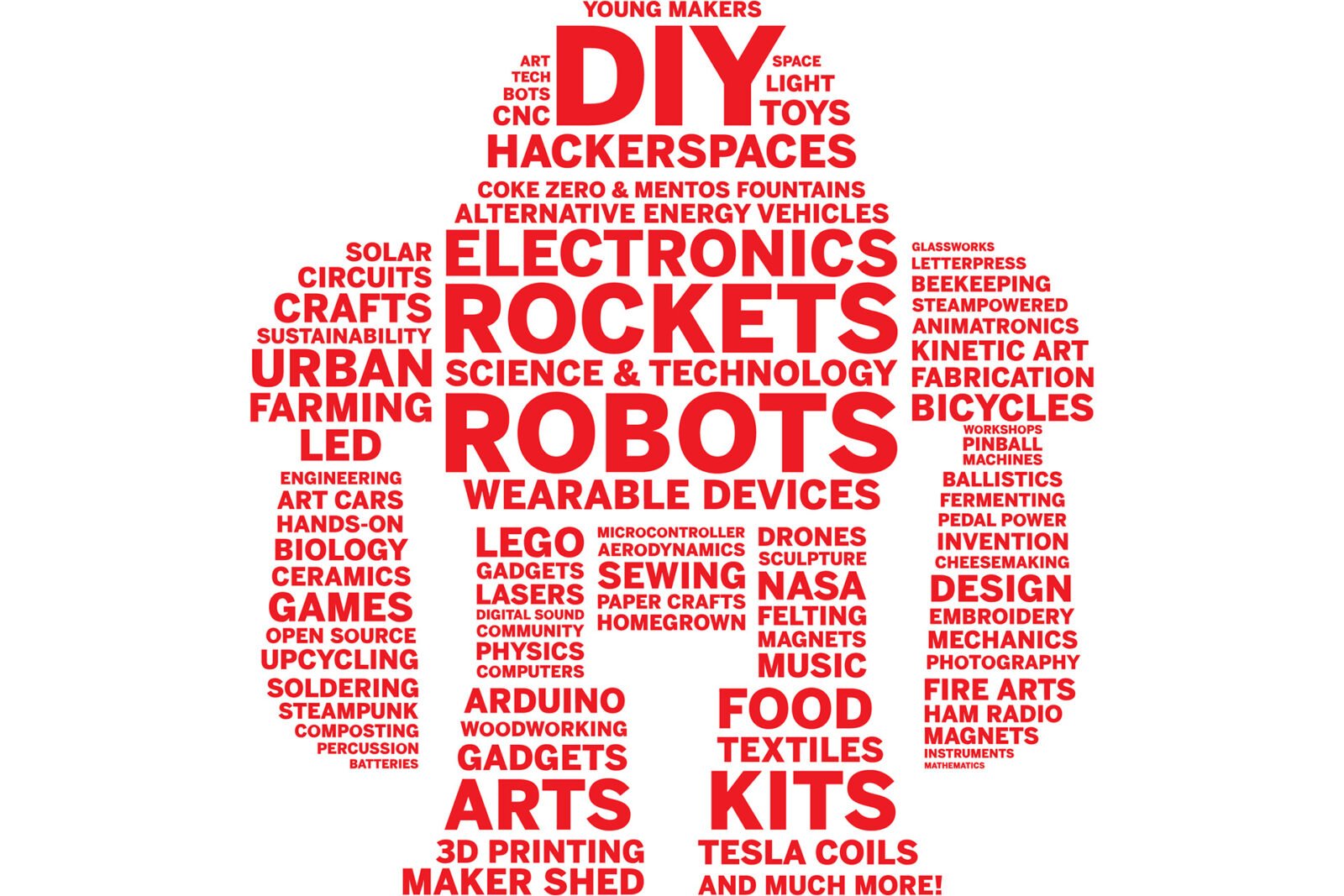 Dale Dougherty, founder of Make: Magazine, announcing the launch of Make: on Substack, symbolizing the evolution of the Maker Movement.