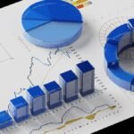 رسم بياني يوضح نمو الاقتصاد المغربي المتوقع حتى عام 2027 مدعومًا بالاستثمارات العمومية