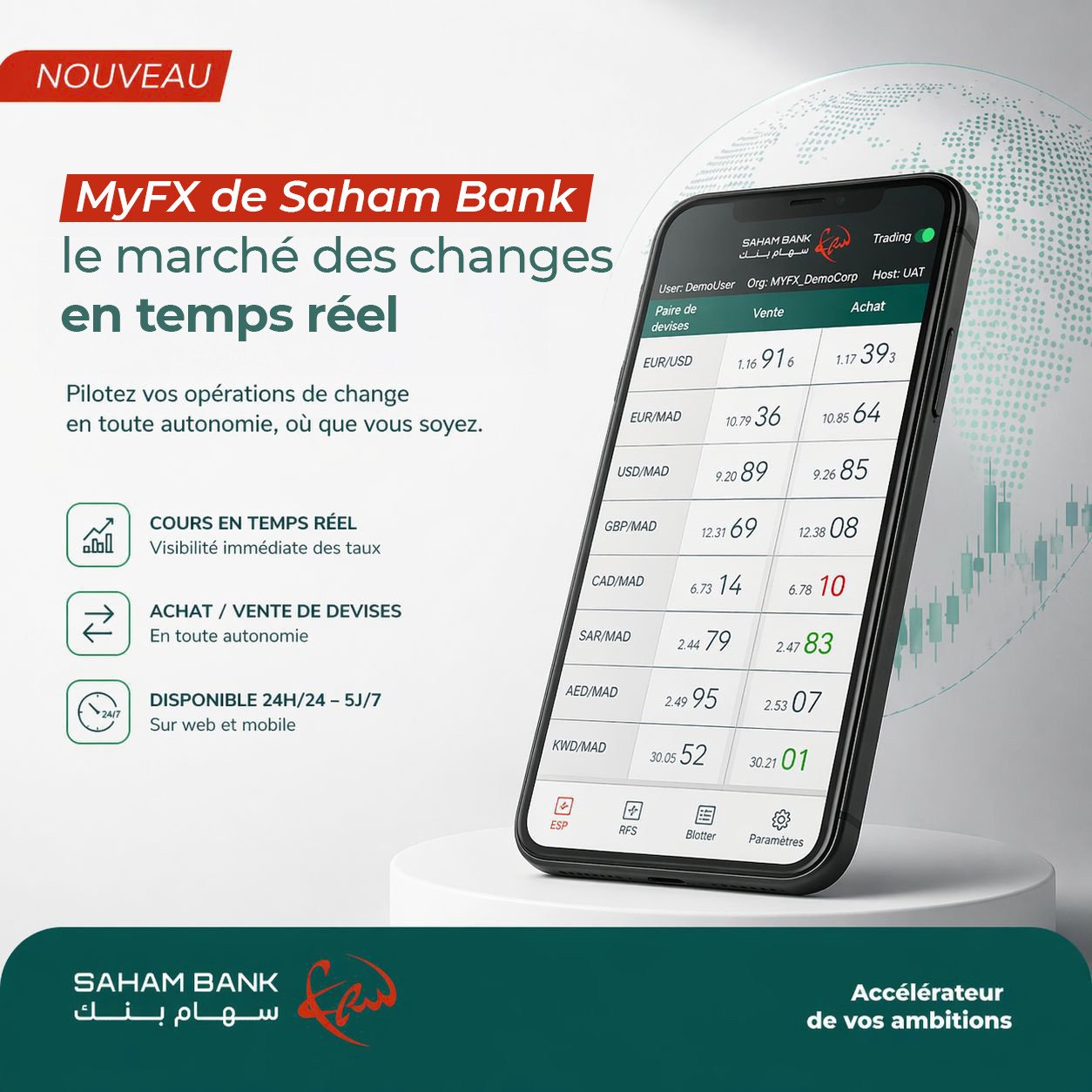 MyFX : Saham Bank Révolutionne