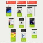 Unlock Peak Performance: The Essential Productivity Tools for Modern Professionals 6 A modern workspace with a laptop, tablet, and various productivity app icons floating above, symbolizing enhanced efficiency and focus.