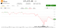 "$287 million in btc" "liquidations"
