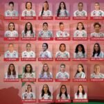 Coupe d’Afrique 2026 de Rugby