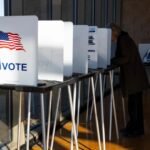 Chart showing U.S. voter priorities with cryptocurrency at the bottom