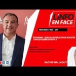 David Pinel, General Manager de Maghreb IFC, en débat sur l'investissement privé