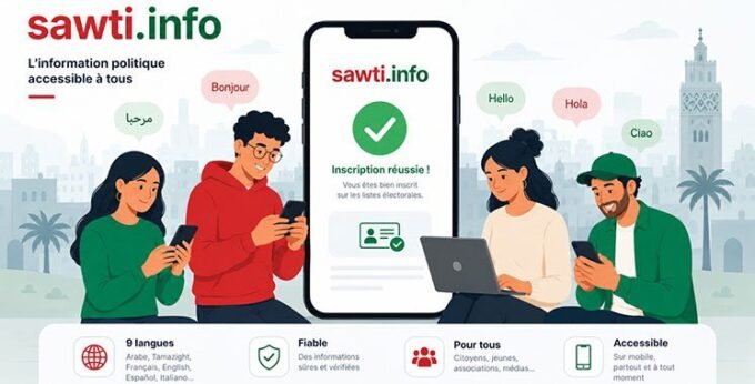 Jeunes entrepreneurs marocains derrière la plateforme Sawti