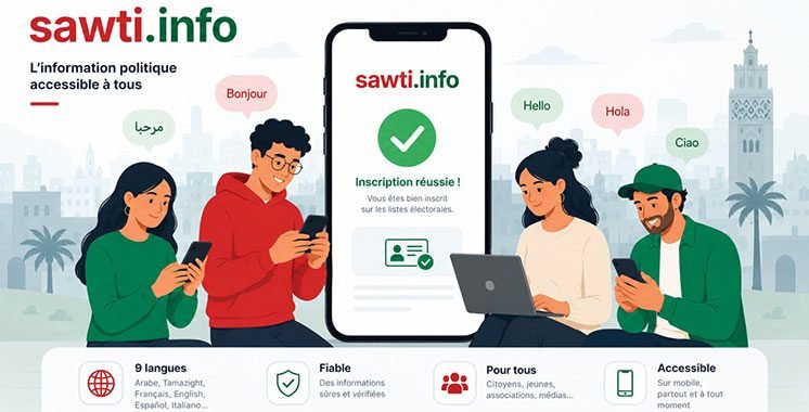 Jeunes entrepreneurs marocains derrière la plateforme Sawti