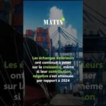Maroc 2025 : L'Économie Ralentit