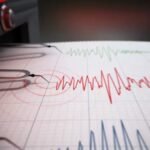 Séisme de magnitude 6,2 au