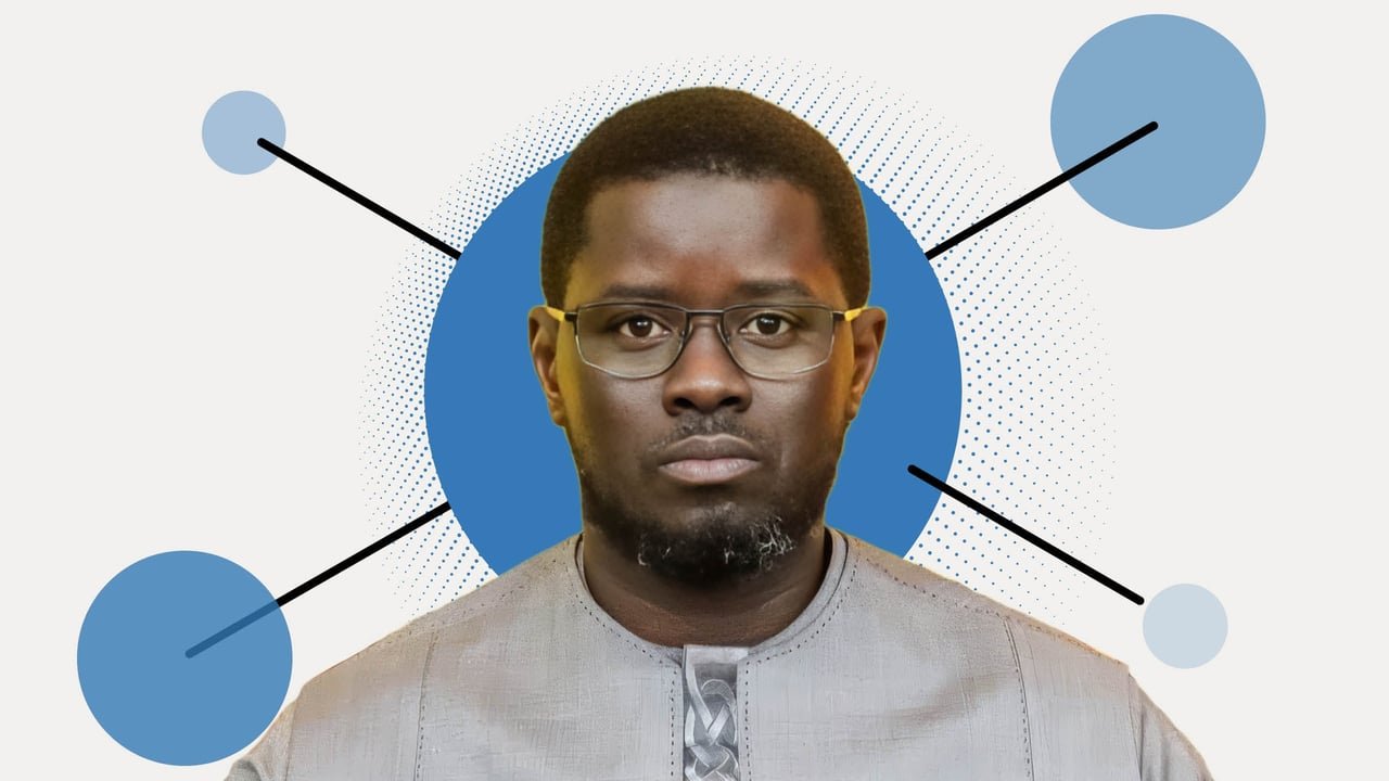 Montage photo du président sénégalais Bassirou Diomaye Faye, symbolisant son nouveau rôle après la rupture politique.