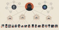 A visual representation of a distributed botnet network, with blockchain links symbolizing its command and control infrastructure.