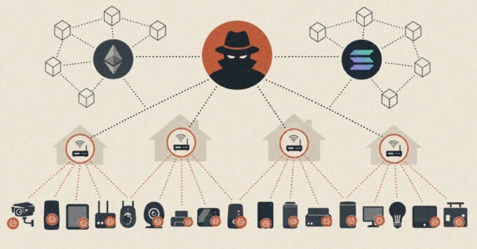 A visual representation of a distributed botnet network, with blockchain links symbolizing its command and control infrastructure.