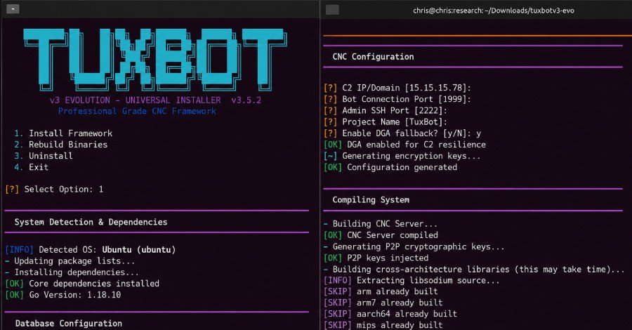 Illustration of an IoT botnet with AI elements, representing TuxBot v3 Evolution and its threat to connected devices.