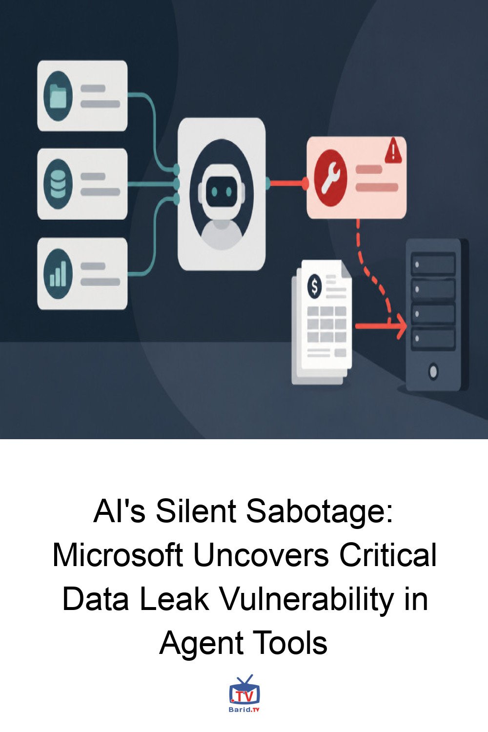 AI's Silent Sabotage: Microsoft Uncovers Critical Data Leak Vulnerability in Agent Tools 4 Pinterest Hidden
