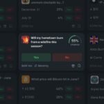 Screenshot of the Wyldfyre prediction market platform showing wildfire risk data.