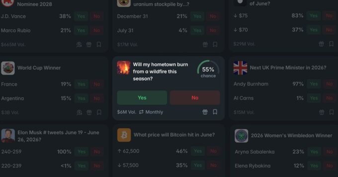 Screenshot of the Wyldfyre prediction market platform showing wildfire risk data.