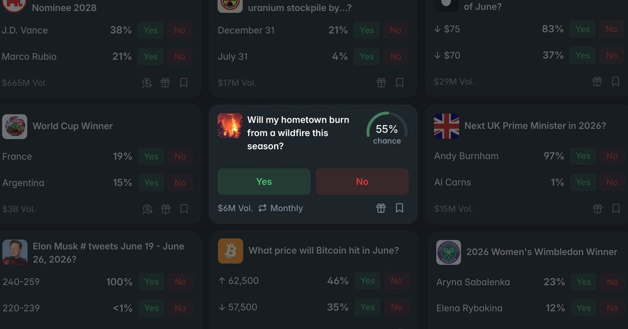 Screenshot of the Wyldfyre prediction market platform showing wildfire risk data.